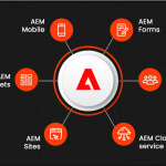 aem